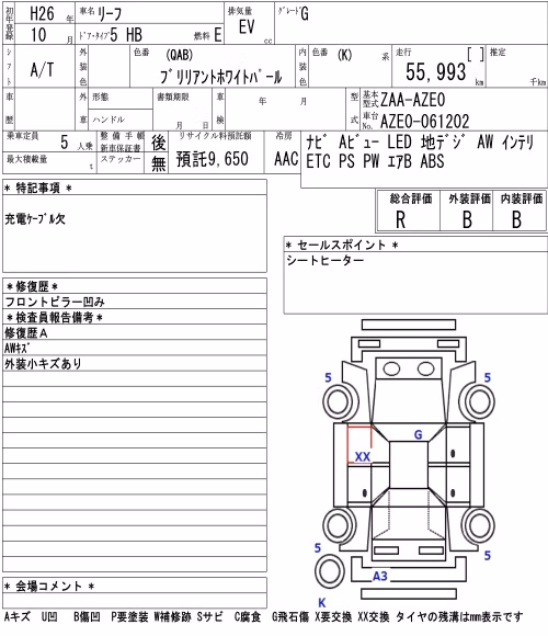 NISSAN LEAF