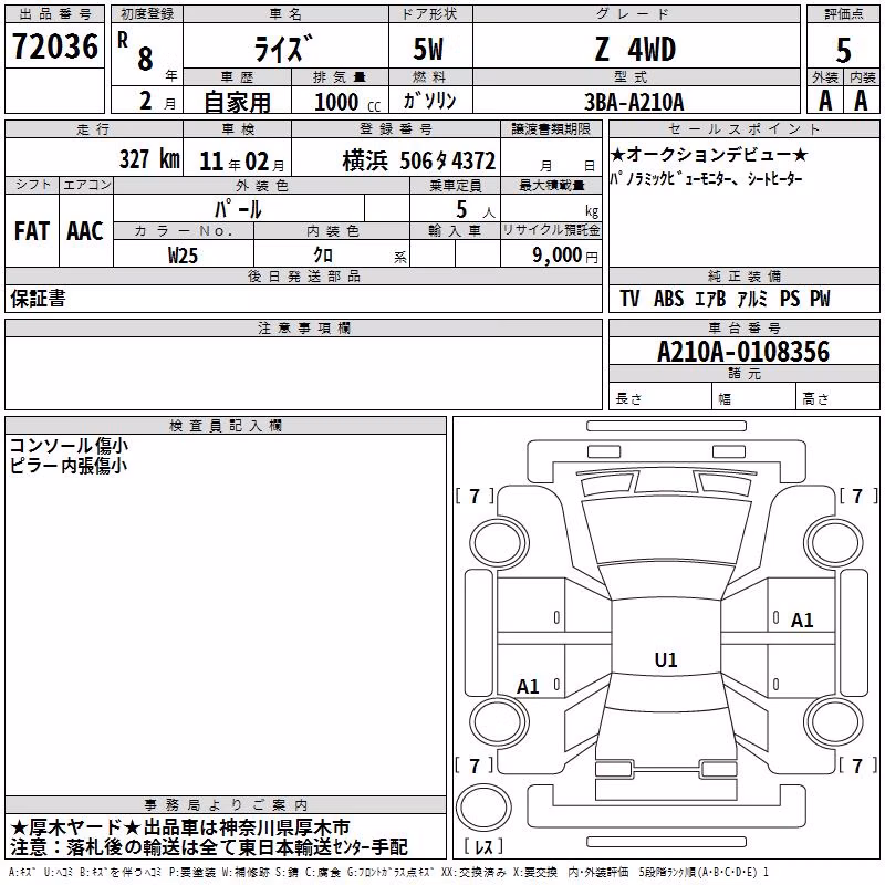 TOYOTA RAIZE