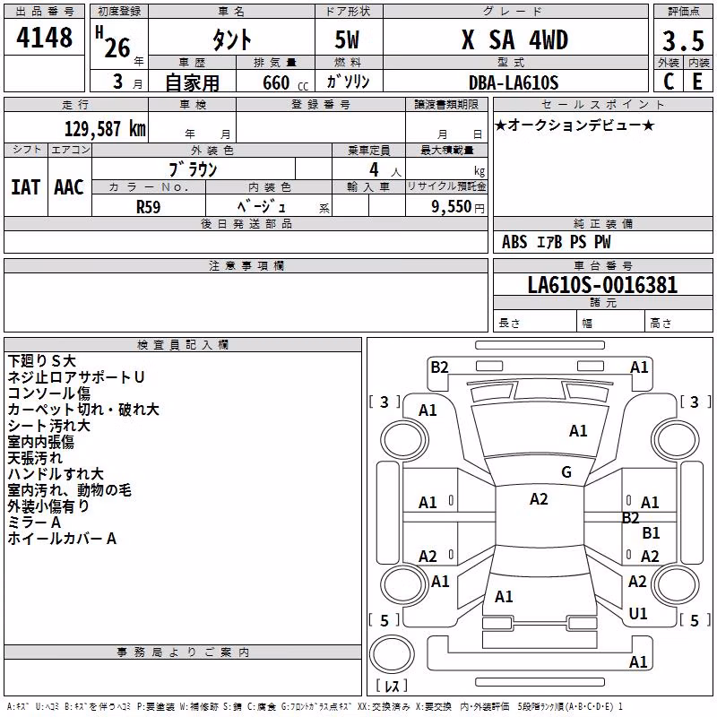 DAIHATSU TANTO