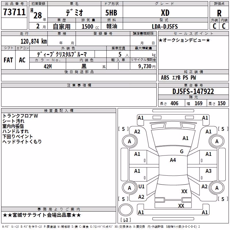 MAZDA DEMIO