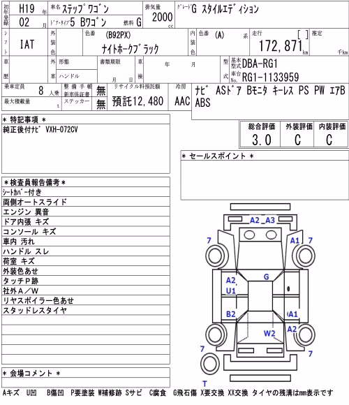 HONDA STEPWGN