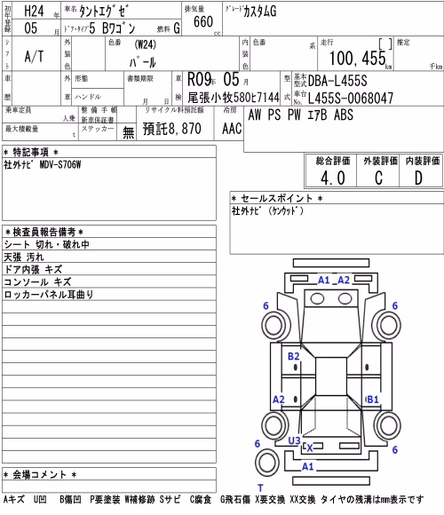 DAIHATSU TANTO EXE