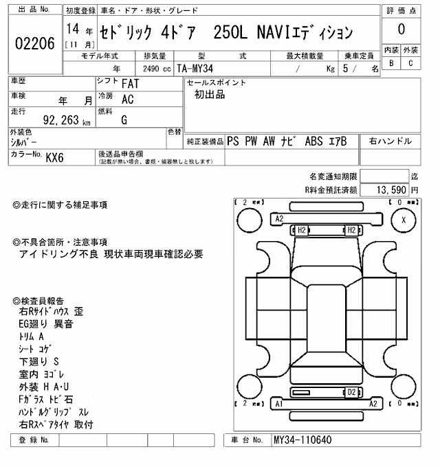 NISSAN CEDRIC