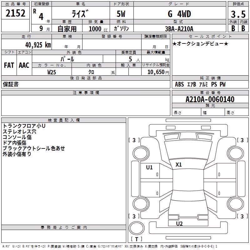 TOYOTA RAIZE
