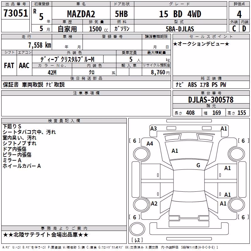 MAZDA MAZDA2