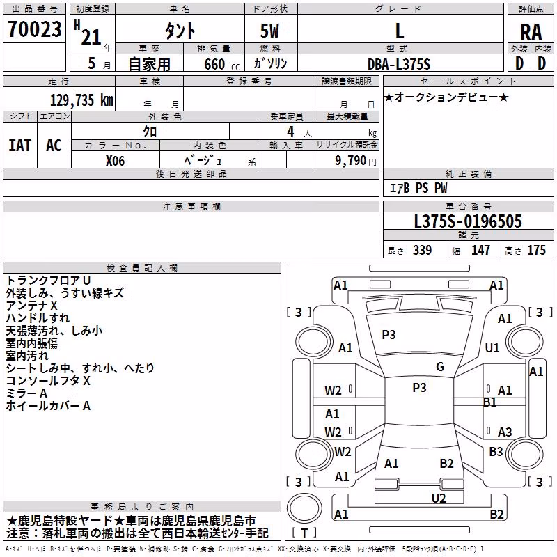 DAIHATSU TANTO