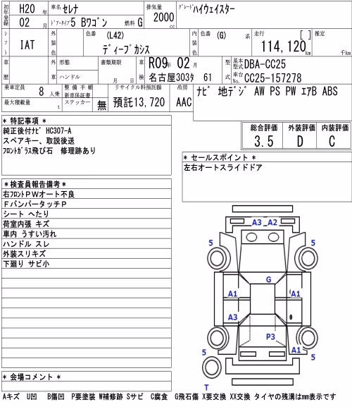 NISSAN SERENA