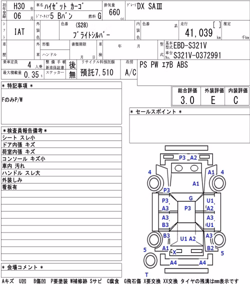 DAIHATSU HIJET