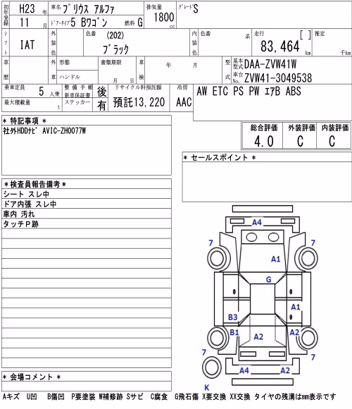 TOYOTA PRIUS ALPHA