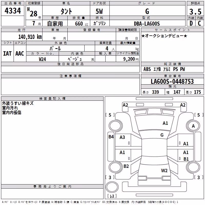 DAIHATSU TANTO