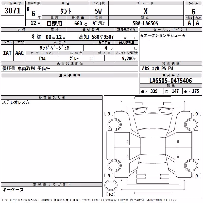 DAIHATSU TANTO