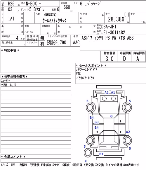 HONDA N-BOX+