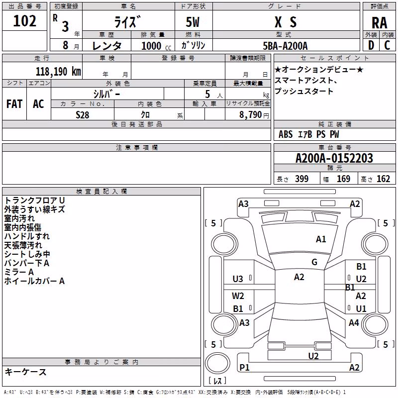 TOYOTA RAIZE