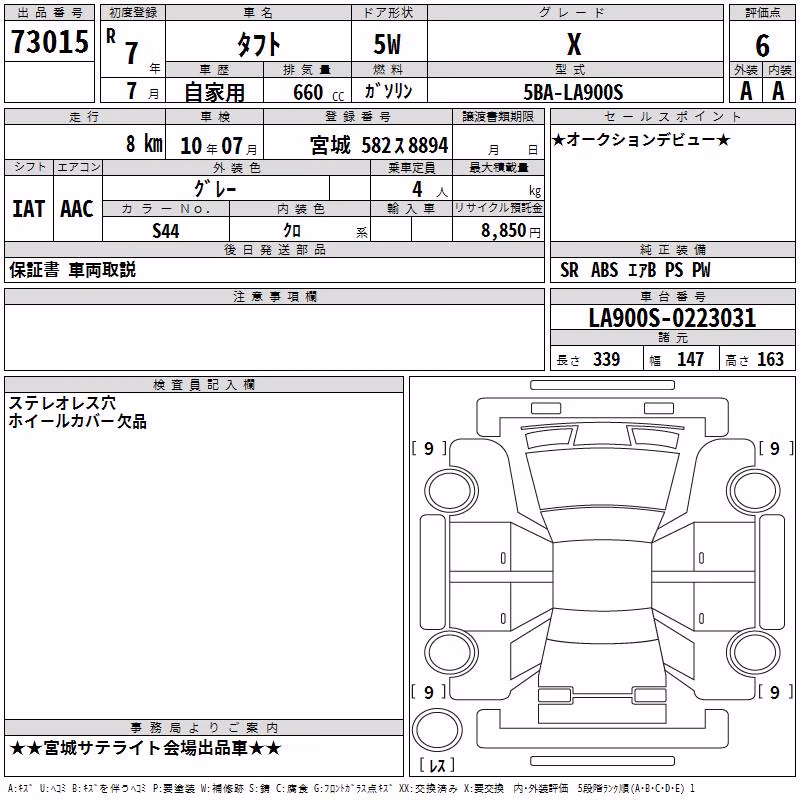 DAIHATSU TAFT
