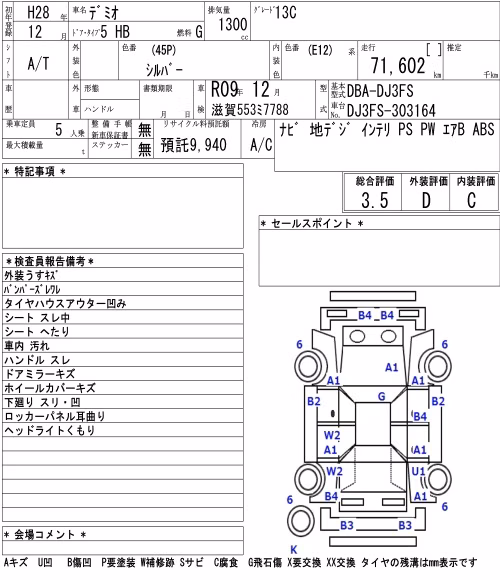 MAZDA DEMIO