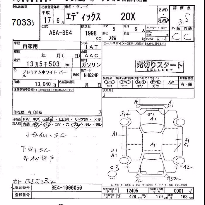 HONDA EDIX