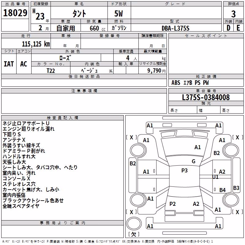 DAIHATSU TANTO