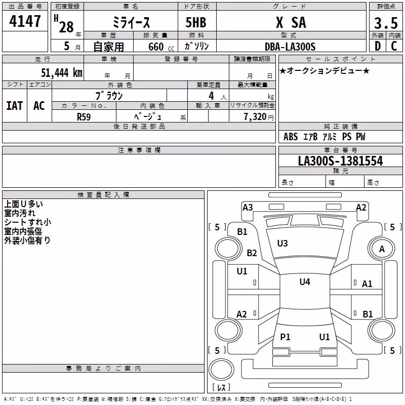 DAIHATSU MIRA E:S