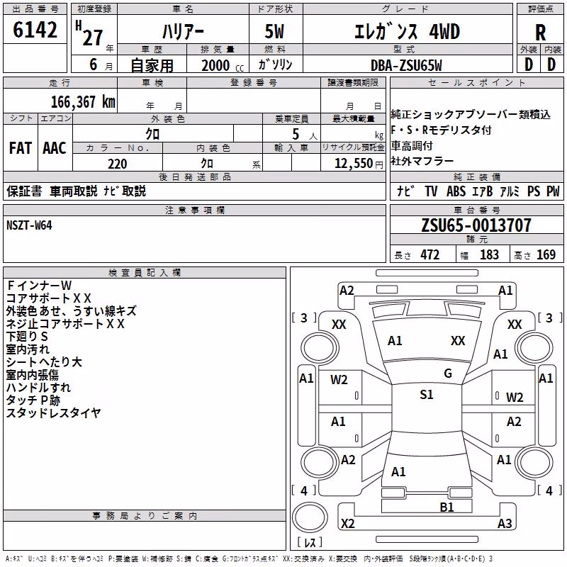 TOYOTA HARRIER