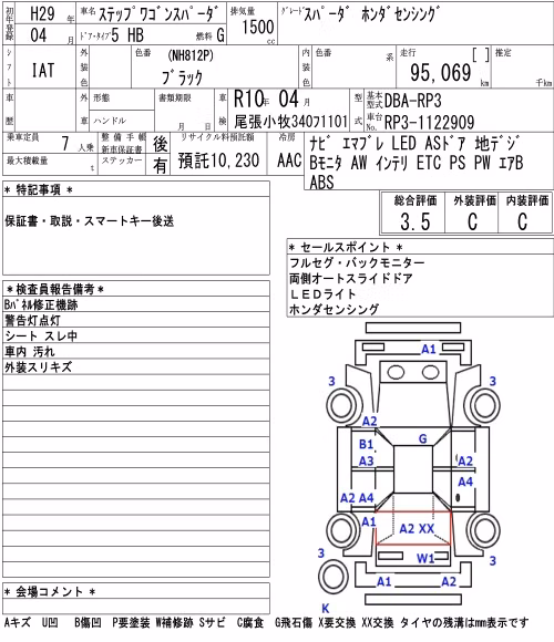 HONDA STEPWGN