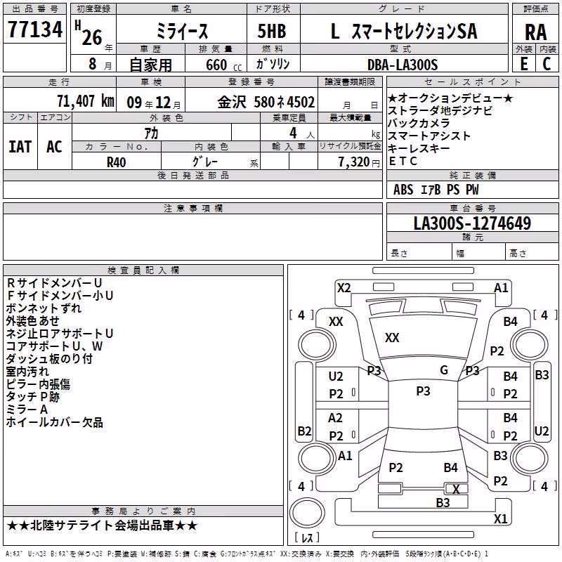 DAIHATSU MIRA E:S