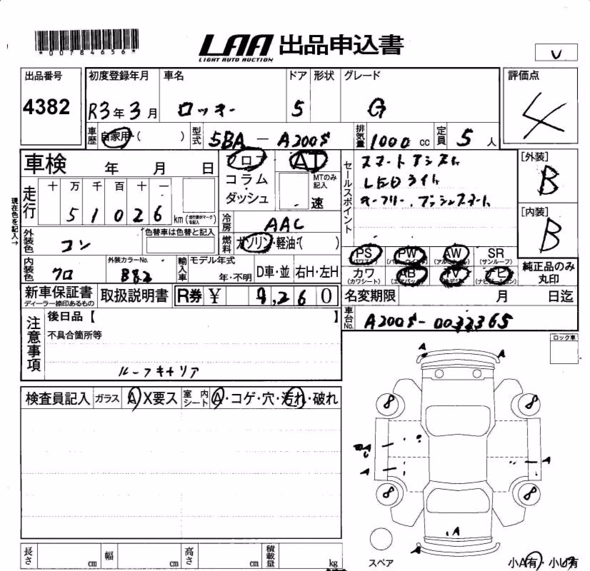 DAIHATSU ROCKY