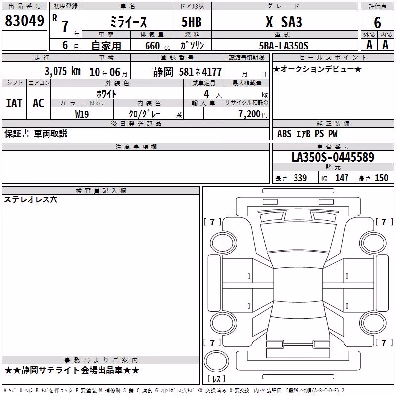 DAIHATSU MIRA E:S