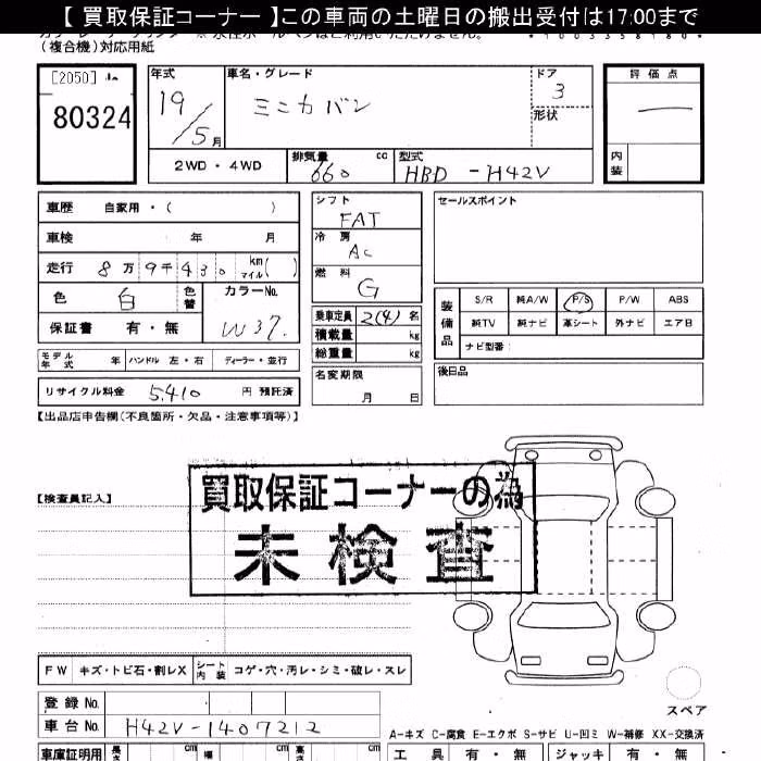 MITSUBISHI MINICA