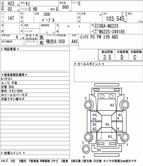 NISSAN MOCO