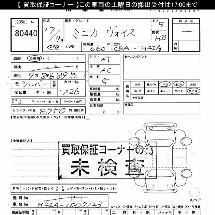 MITSUBISHI MINICA