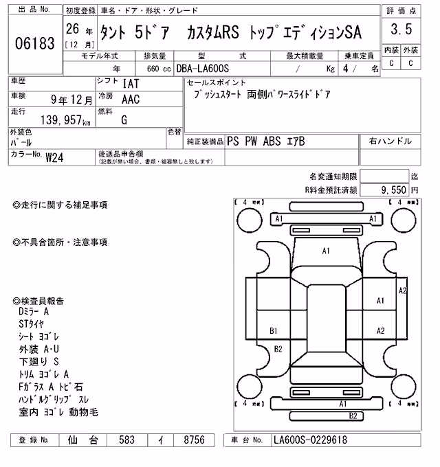DAIHATSU TANTO
