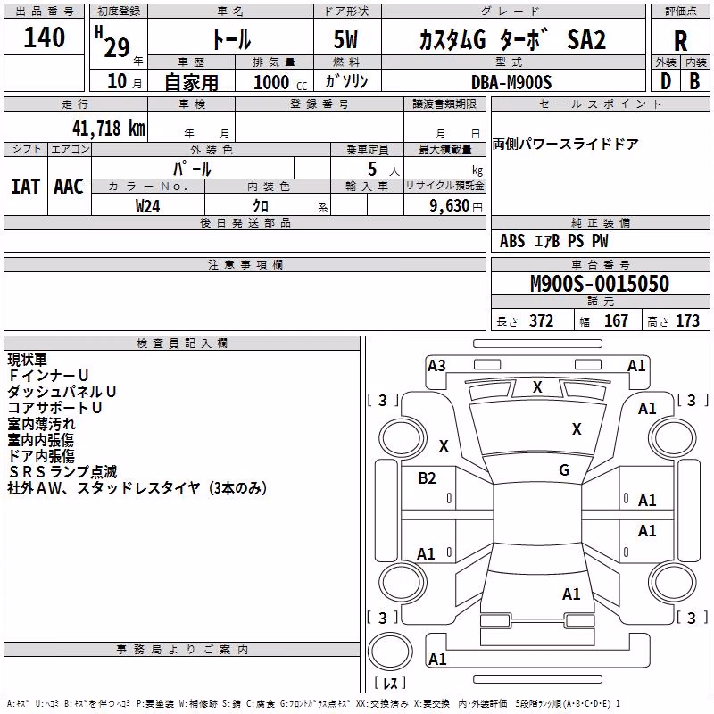 DAIHATSU THOR