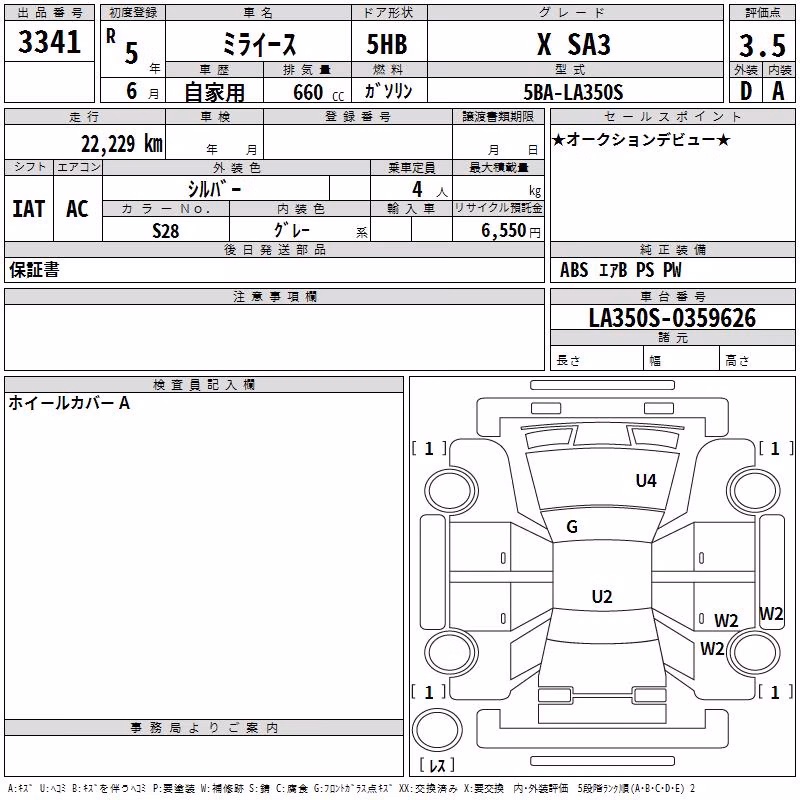 DAIHATSU MIRA E:S