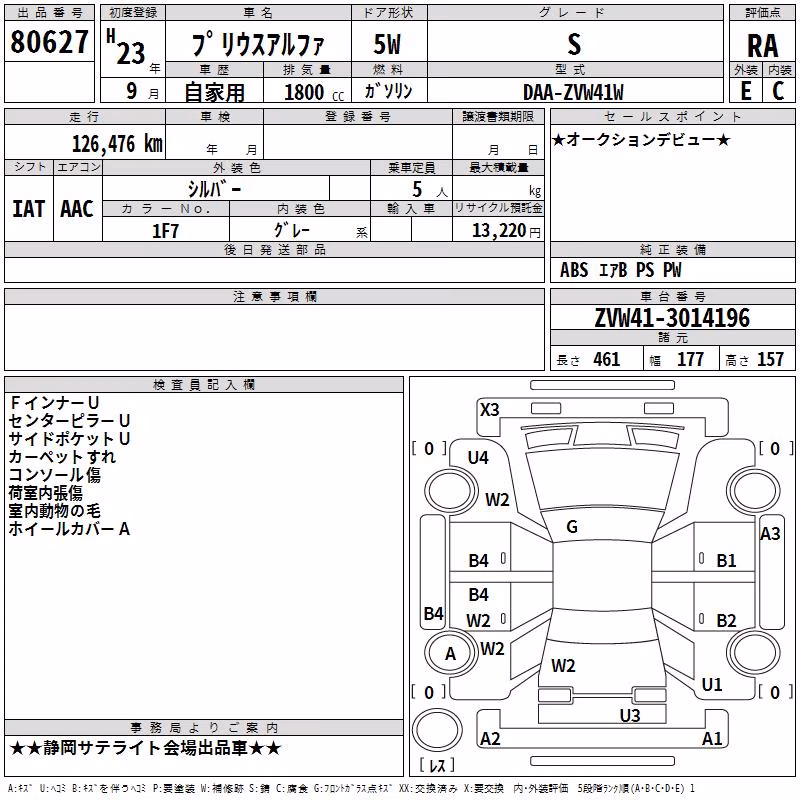 TOYOTA PRIUS ALPHA