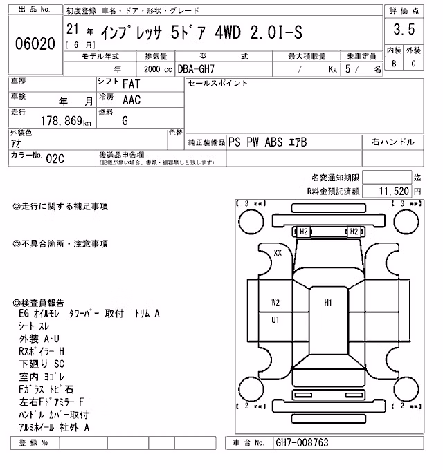 SUBARU IMPREZA