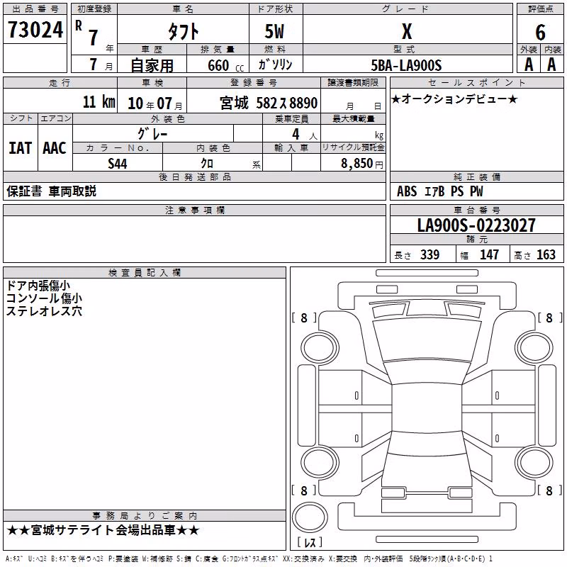 DAIHATSU TAFT