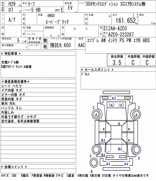 NISSAN LEAF