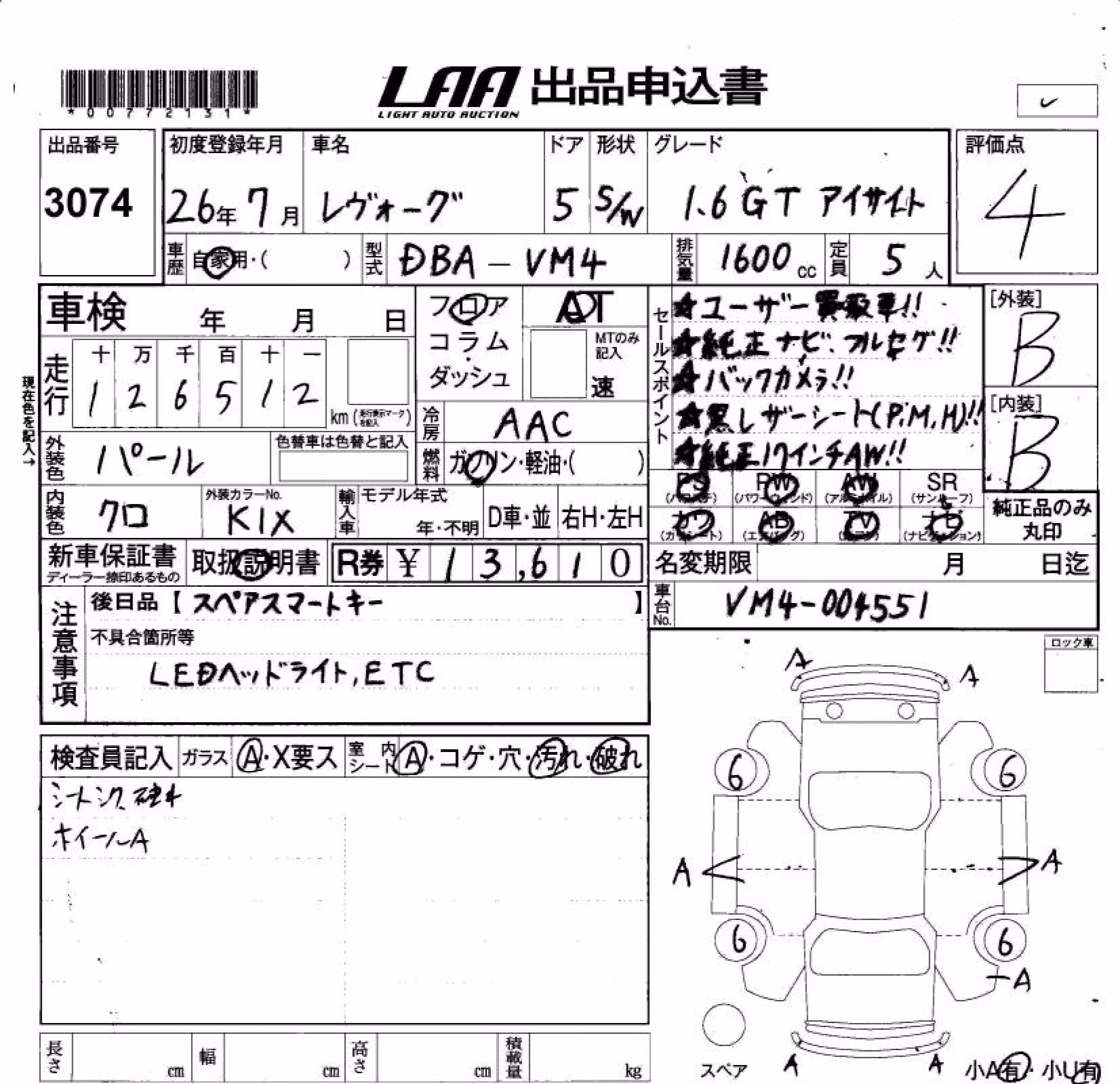 SUBARU LEVORG