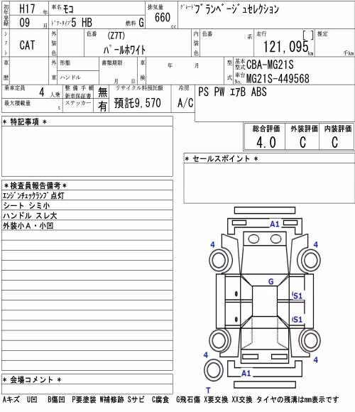 NISSAN MOCO