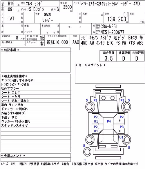 NISSAN ELGRAND