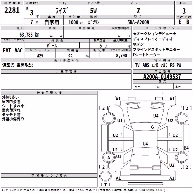 TOYOTA RAIZE