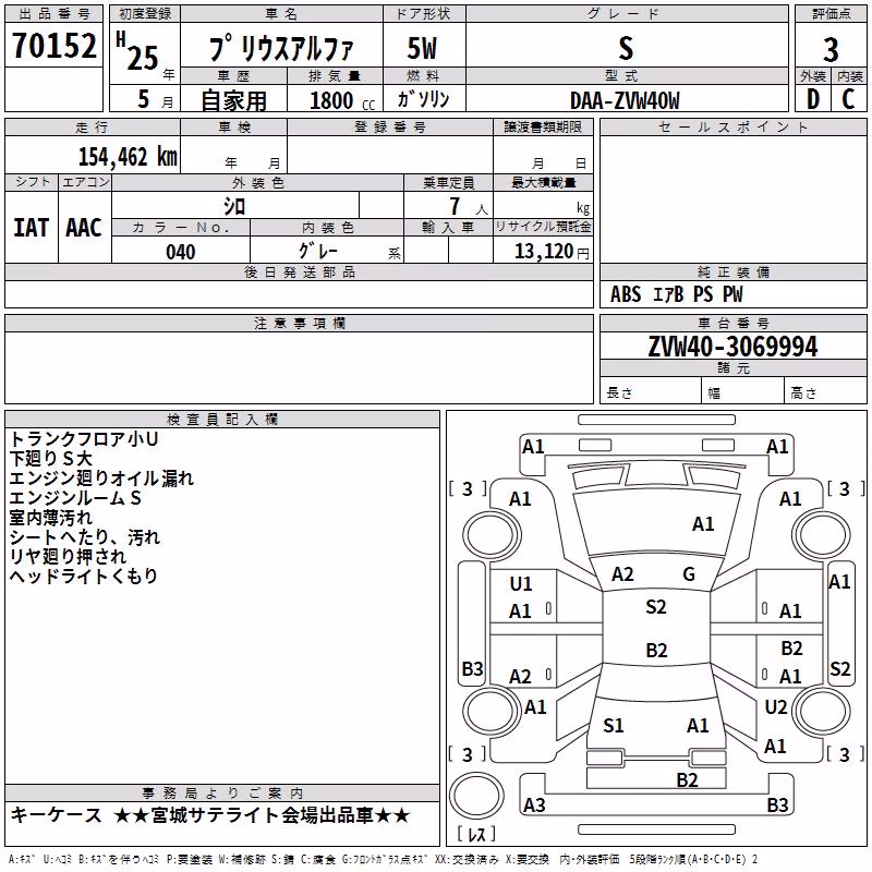 TOYOTA PRIUS ALPHA