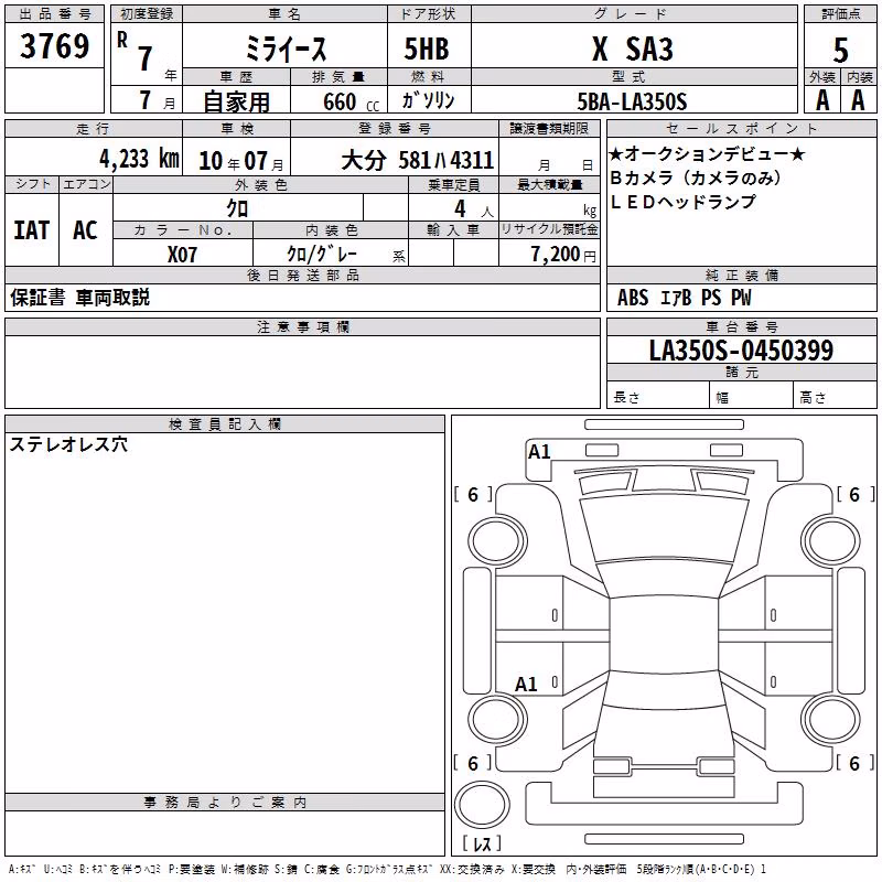 DAIHATSU MIRA E:S