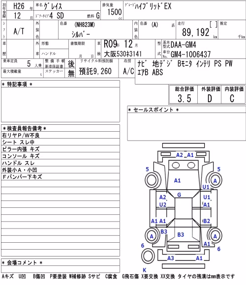 HONDA GRACE