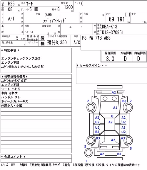 NISSAN MARCH