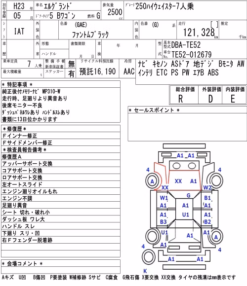 NISSAN ELGRAND