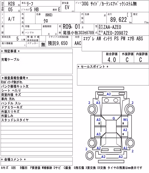 NISSAN LEAF