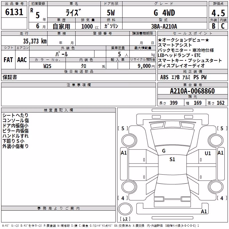 TOYOTA RAIZE