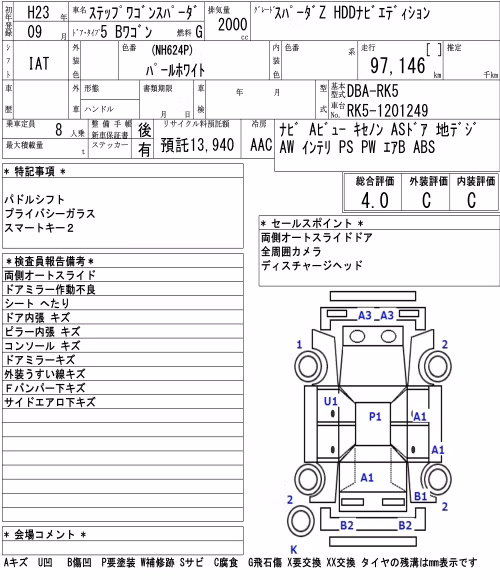 HONDA STEPWGN