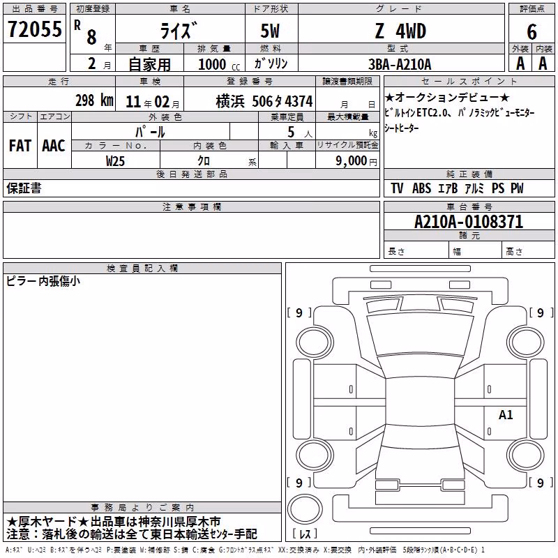 TOYOTA RAIZE